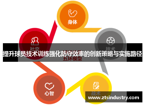 提升球员技术训练强化防守效率的创新策略与实施路径