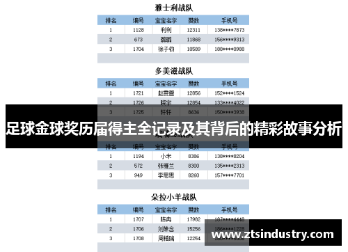 足球金球奖历届得主全记录及其背后的精彩故事分析