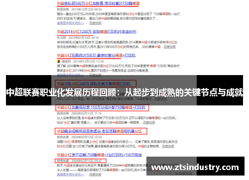 中超联赛职业化发展历程回顾：从起步到成熟的关键节点与成就