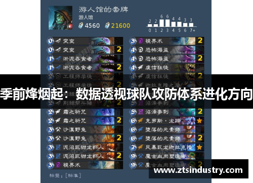 季前烽烟起：数据透视球队攻防体系进化方向